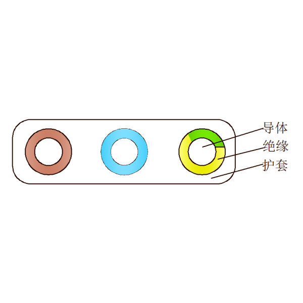 中型橡套扁形软电缆-YZWB