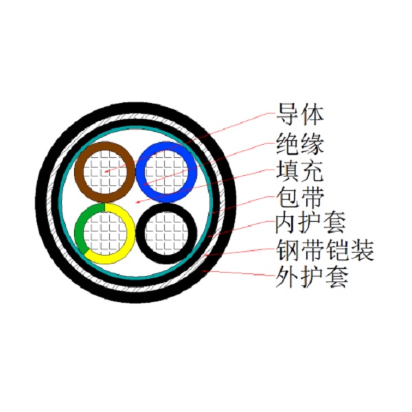 铜芯交联聚乙烯绝缘聚氯乙烯护套钢带铠装控制电缆-KYJV22-450/750V